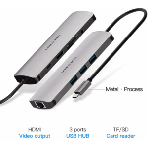 Vention USB Type C To Multi-Function 9-in-1 Docking Station – CGNHA